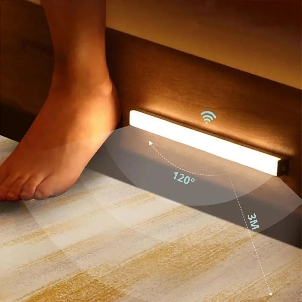 Magnetic LED Motion Sensor Lamp